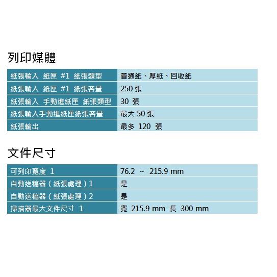 蝦皮購物 花得更少買得更好