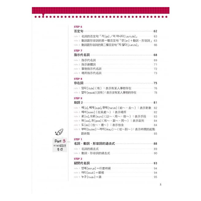 山田社 安妞 看圖表第一次學韓語就上手 一秒愛上韓語第一課 25k Mp3 蝦皮購物