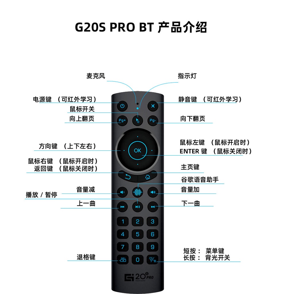 🌺3C好市多 G20S Pro 2.4G BT5.0 語音遙控 雙模 語音 飛鼠 遙控器 空中飛鼠 無線語音飛鼠遙控器