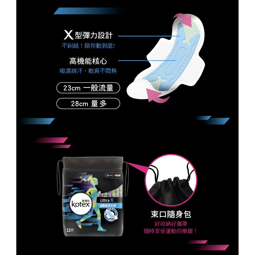 Kotex靠得住ultra X 超動能衛生棉23cm 28cm 超動能護墊17 5cm加長無香 蝦皮購物