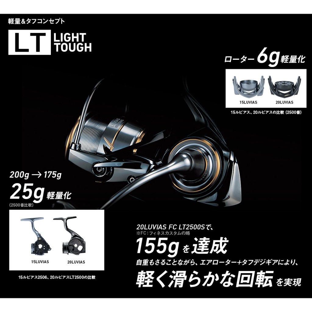 海天龍釣具~2020年 DAIWA LUVIAS 貫徹LT的概念 紡車捲線器