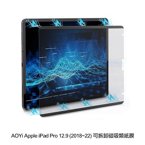 AOYi Apple iPad Pro 12.9 (2018~2022) 可拆卸磁吸類紙膜 現貨 廠商直送