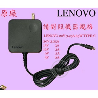 LENOVO 聯想 T480 TP00088C T480S TP00092A 65W TYPE-C 原廠變壓器