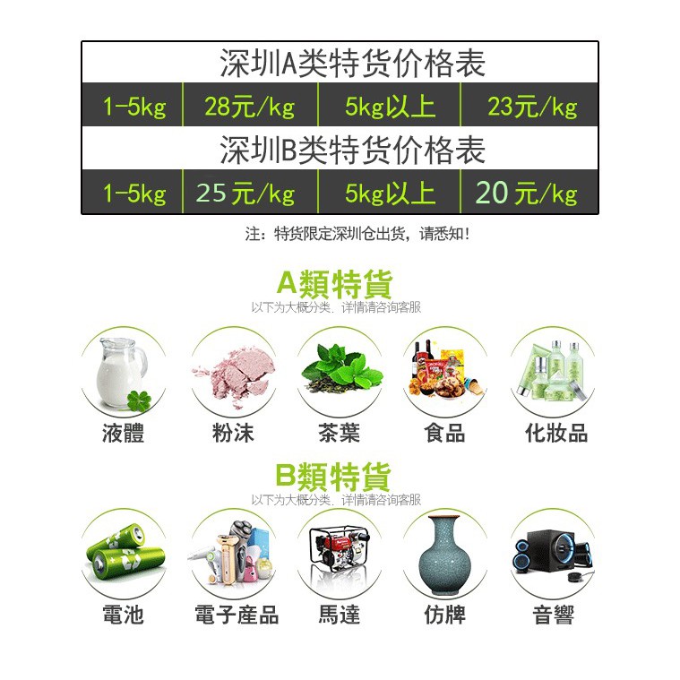 代購大陸到台灣集運台灣快遞海運空運集貨分包台灣人淘寶天貓阿里巴巴代購一切商品代發 蝦皮購物
