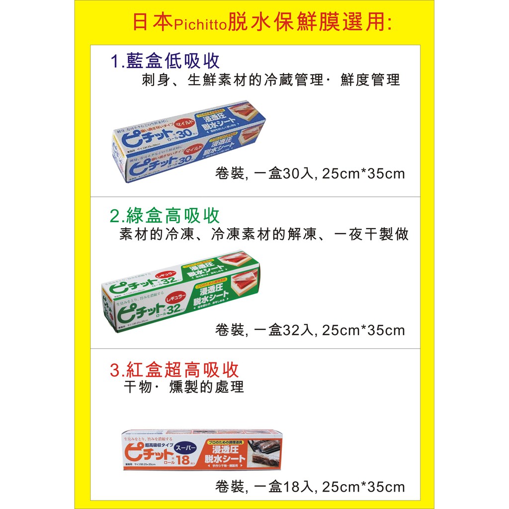 Yuki日貨 現貨 岡本pichit日本脱水保鮮膜 25cm 35cm 食品加工業務用 牛肉熟成用 蝦皮購物