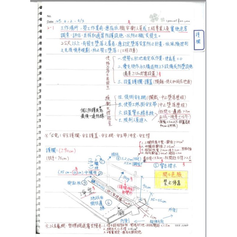 ❗❗超殺大特價❗❗ 2️⃣0️⃣2️⃣0️⃣版本乙級職業安全衛生管理員-精華手寫整理-電子檔
