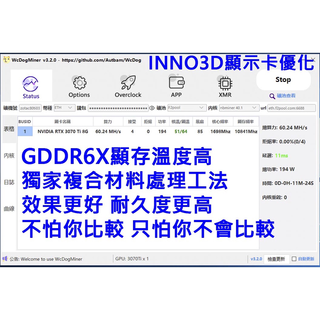 INNO3D RTX3070Ti顯示卡 專業散熱優化加強處理，複合處理工法，效果好更耐久，非直接更換導熱墊片的簡單處理