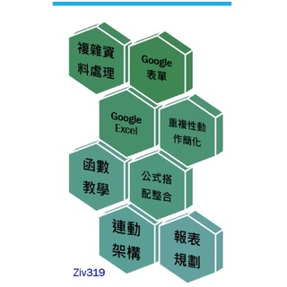 Excel 教學 一對一家教、設計、代工