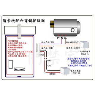 免運 含稅 防水門禁套餐-不鏽鋼白鐵電鎖+金屬門禁機 戶外防水-門禁系統 相容悠遊卡 公寓門/戶外門 電鎖 不怕雨淋