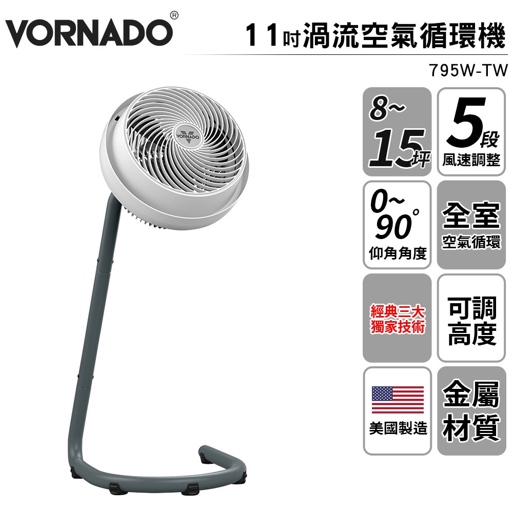 美國 VORNADO 沃拿多 8-15坪用 高腳渦流空氣循環扇 795W-TW 贈TP-LINK P105智慧插頭乙個