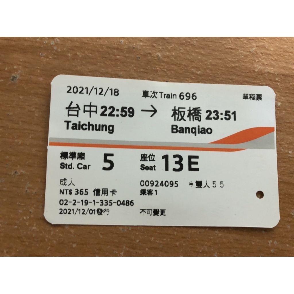 2021、2022年 收藏用高鐵票 火車票 已使用票根