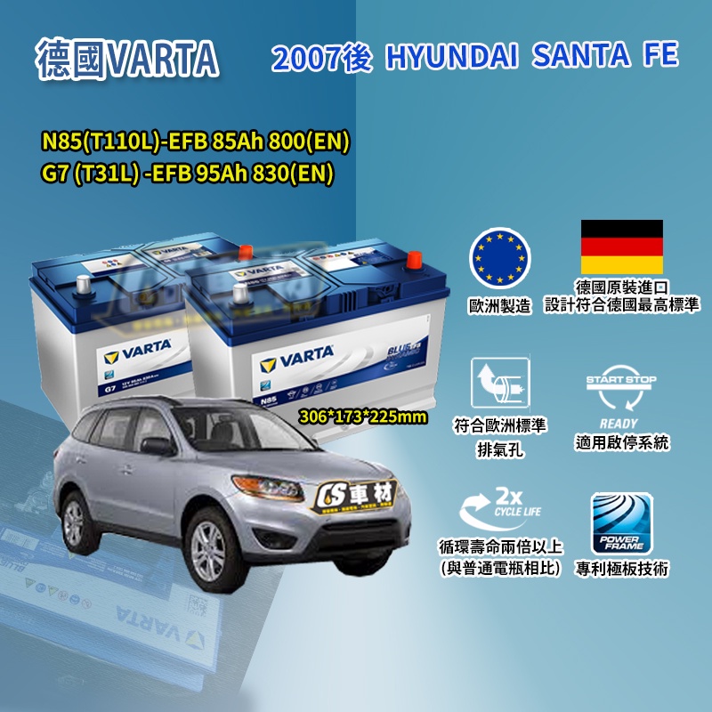 CS車材 -VARTA 華達 HYUNDAI SANTA FE 07年後 柴油 EFB充電制御 代客安裝
