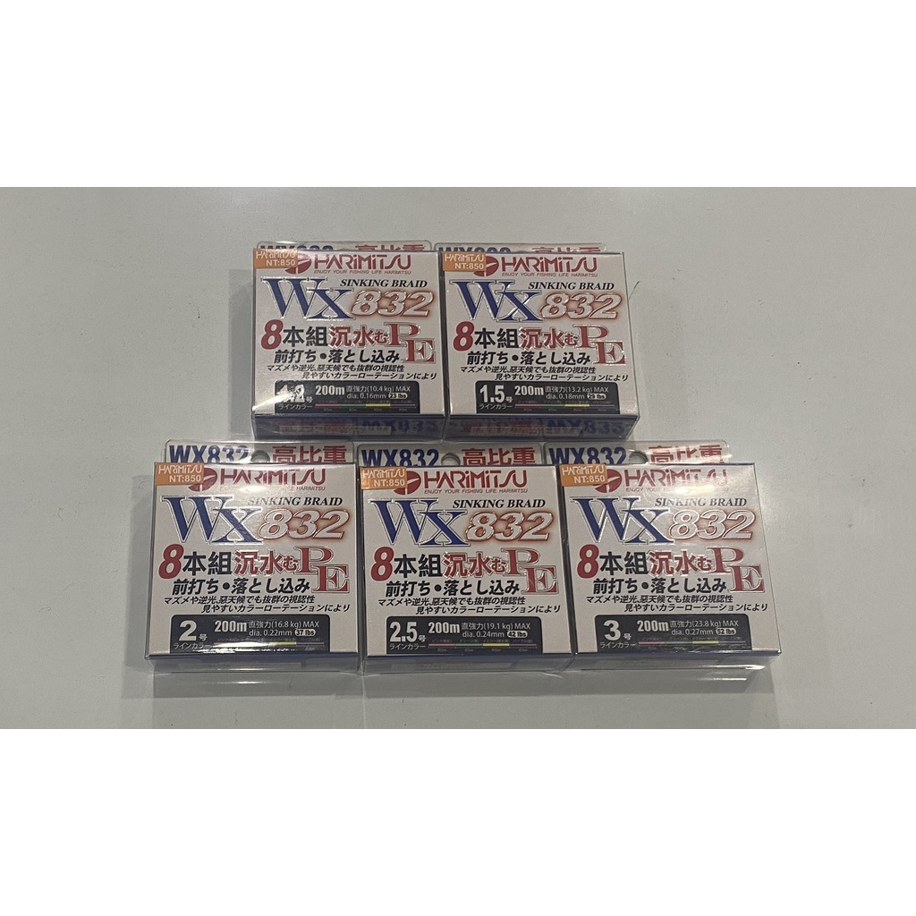 Wx2的價格推薦 22年10月 比價比個夠biggo
