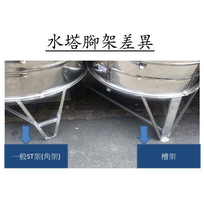 吉利 不鏽鋼2噸立式水塔 槽架 透氣式水塔蓋 蝦皮購物