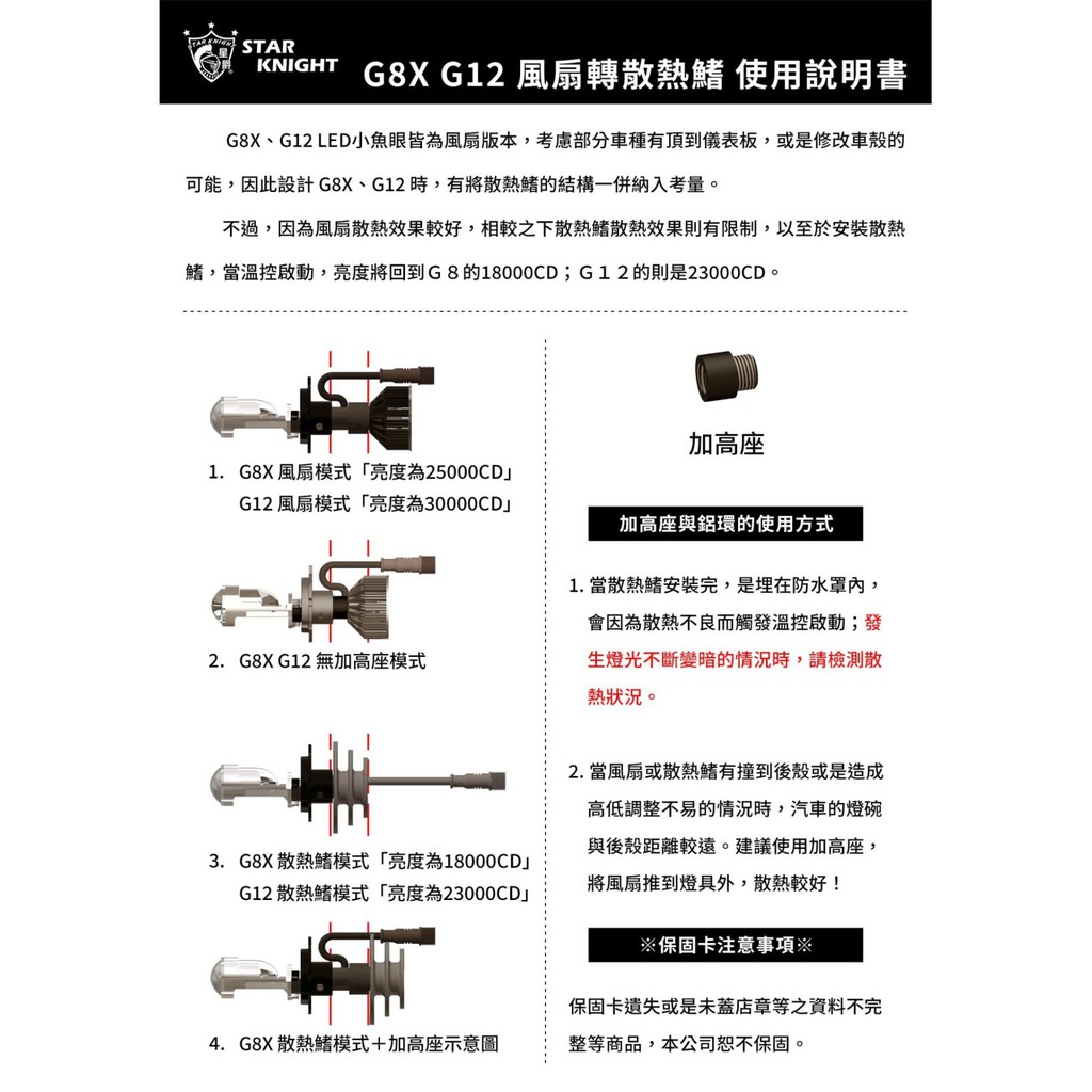 21最新魚眼機因改造星爵g12 魚眼led 小魚眼大燈g9 Plus 直上adi H4 H7 G8 蝦皮購物
