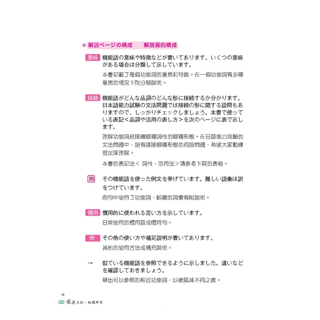 無痛n2日檢文法總整理 20k文法學習本 測驗本雙書版 蝦皮購物