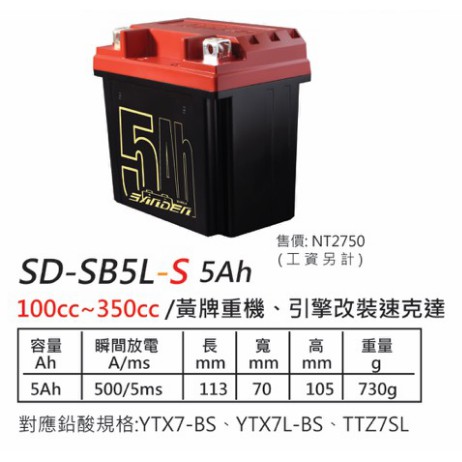 【KIRI】 三電電能 紅色閃電  鋰鐵電池 電瓶 機車鋰電池 100cc~350cc 對應YTX7-BS、7L