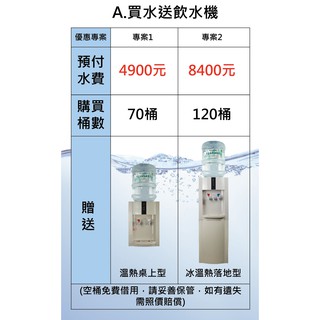 ○樺康企業○純水-20公升桶裝水，宅配到府!!桶裝水+桌上溫熱飲水機最新方案!(桃園地區限定)