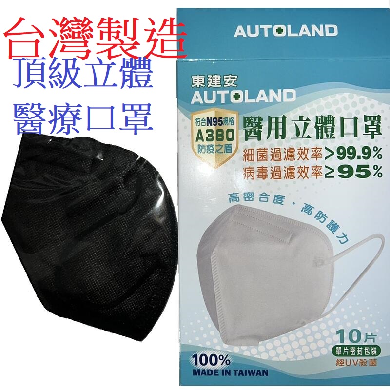 台灣製造(頂級立體醫療口罩)符合歐盟FFP2 N95級TN95PM2.5 3D4D可對折疊式醫療級用立體口罩單片密封包裝