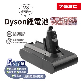 Dyson【臺灣製有保固 戴森V8系列吸塵器全新鋰電池】3000mah DC8230 Absolute 認證電池 自換價