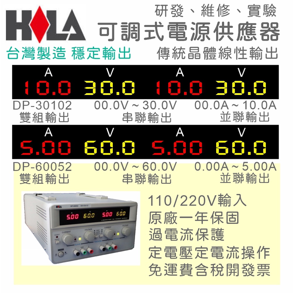 【保固附發票】PSU 可調式電源供應器 600W 30V/10A 600W 60V/5A 供電單元 電牛 雙電源輸出