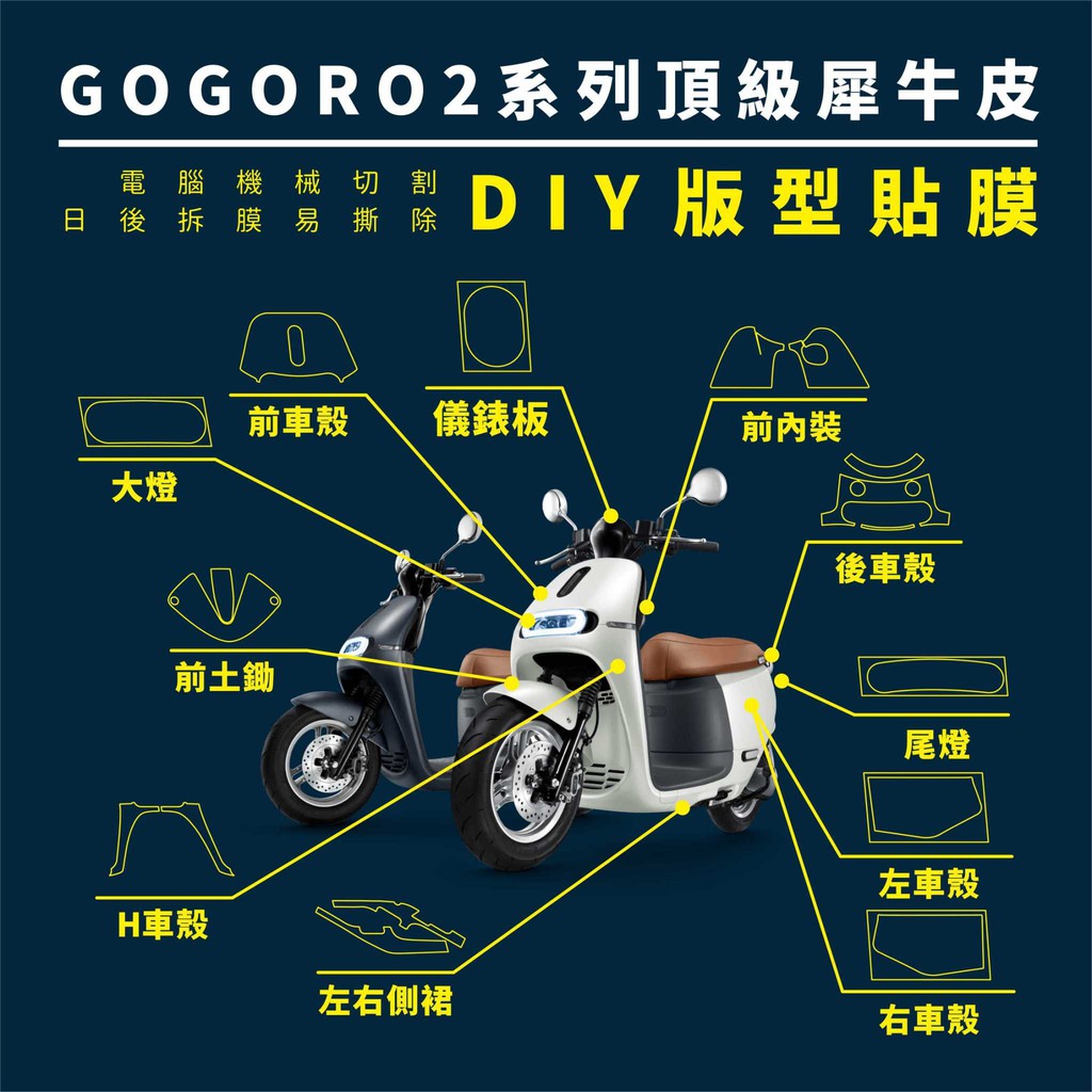 抗UV GOGORO2機身貼 犀牛皮機身貼 犀牛皮 版型專用 PVC自動修護膜 GOGORO包膜 保護貼 DIY 耐衝擊