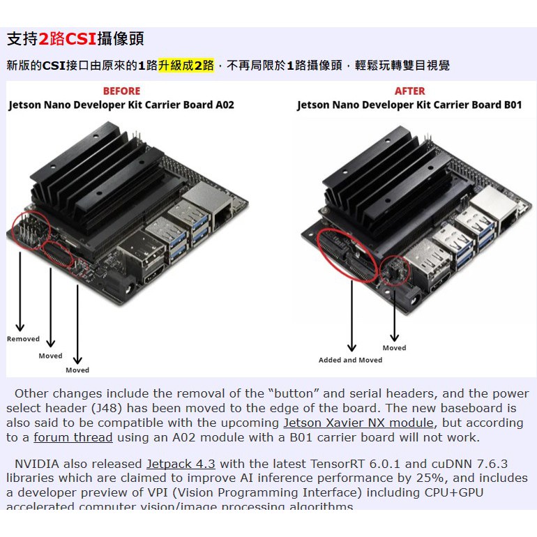 【小黃鴨特價賣場】🔥 NVIDIA JETSON NANO 開發套件V3  (B01版) (風扇、外殼、電源、SD卡另