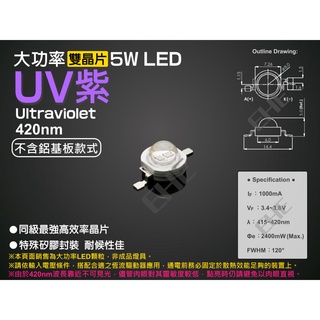 EHE】大功率5W雙晶片420nm UV紫外線LED顆粒【不含鋁基款】5H1U4。適自製軟體珊瑚/海釣浮標螢光顯色用光源