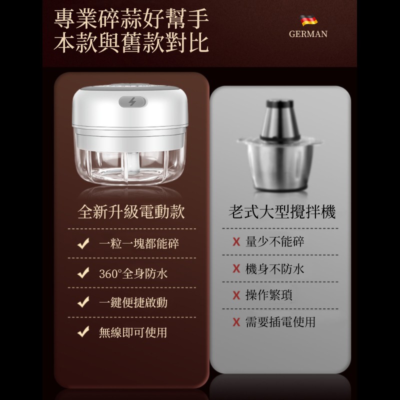 廚房必備【無線電動蒜泥機】全自動家用  電動打蒜器  蒜泥器 打蒜蓉 雙葉片 搗蒜器 嬰兒 迷你 料理機  輔食機