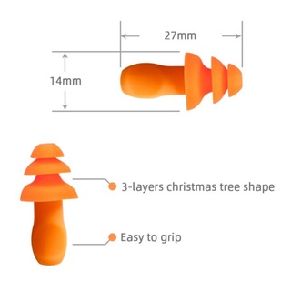 [DigiLog] 現貨 可替換式抗噪耳塞 Ear Plug
