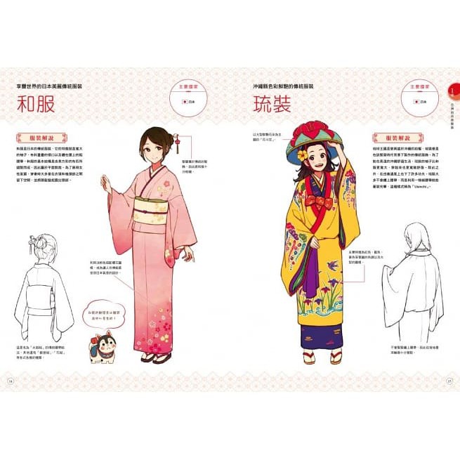 楓書坊東方奇幻少女設定資料集 蝦皮購物