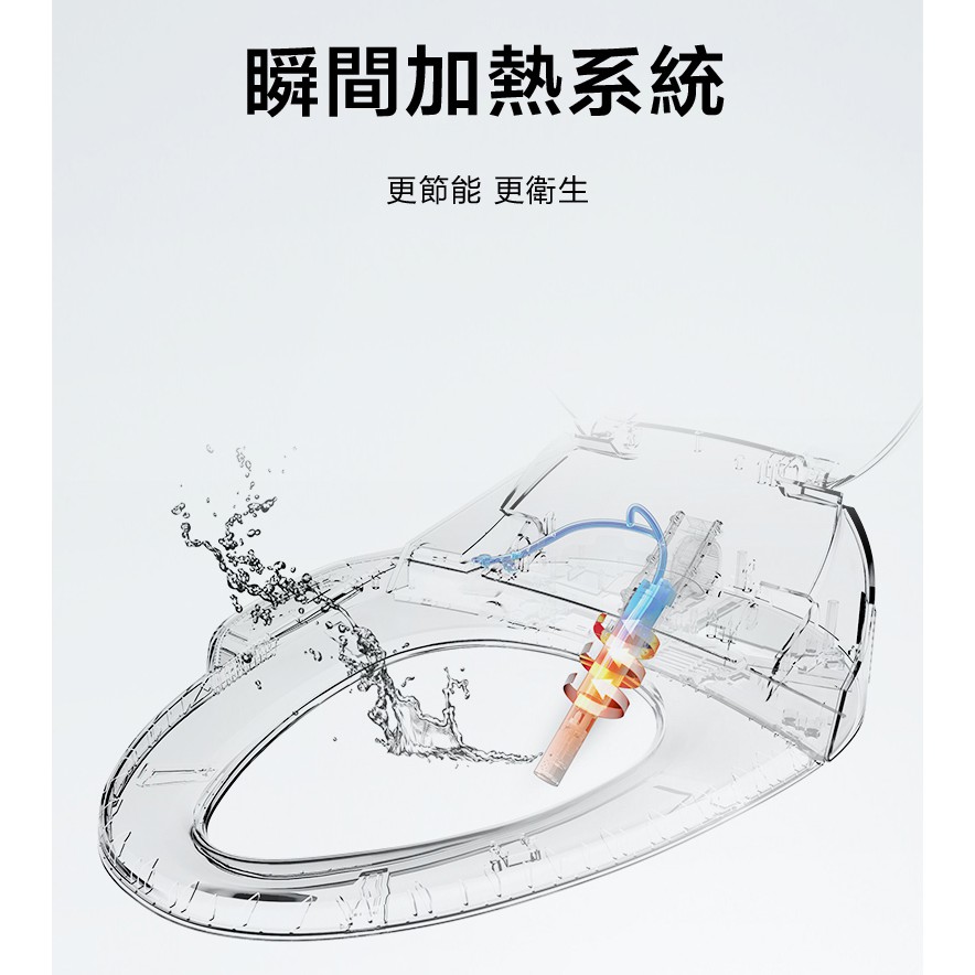 KOHLER C3-150S 電腦免治馬桶蓋、馬桶蓋 (瞬熱出水/五檔溫控/不鏽鋼噴嘴)公司貨 可免費基本安裝
