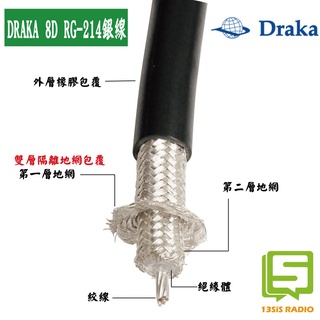 德國進口 DRAKA M17/75 RG-214 RG214 8D進口銀線 8D銀線 同軸電纜線 低耗損 裸線 車低損耗