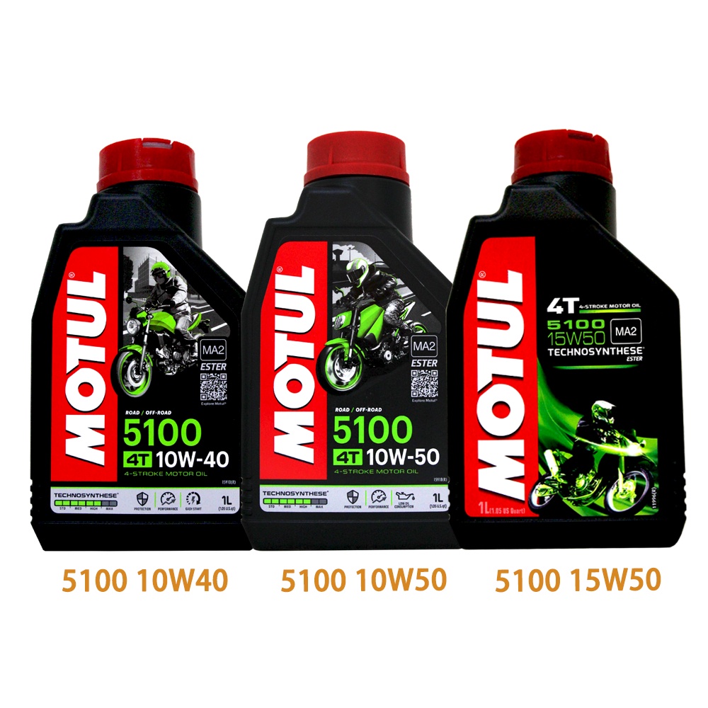 【易油網】MOTUL 5100 4T 10W40/10W50/15W50 機車 酯類 合成機油