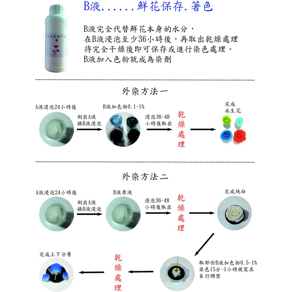 Diy 永生花製作液ab液不凋花保鮮花 現貨供應 蝦皮購物