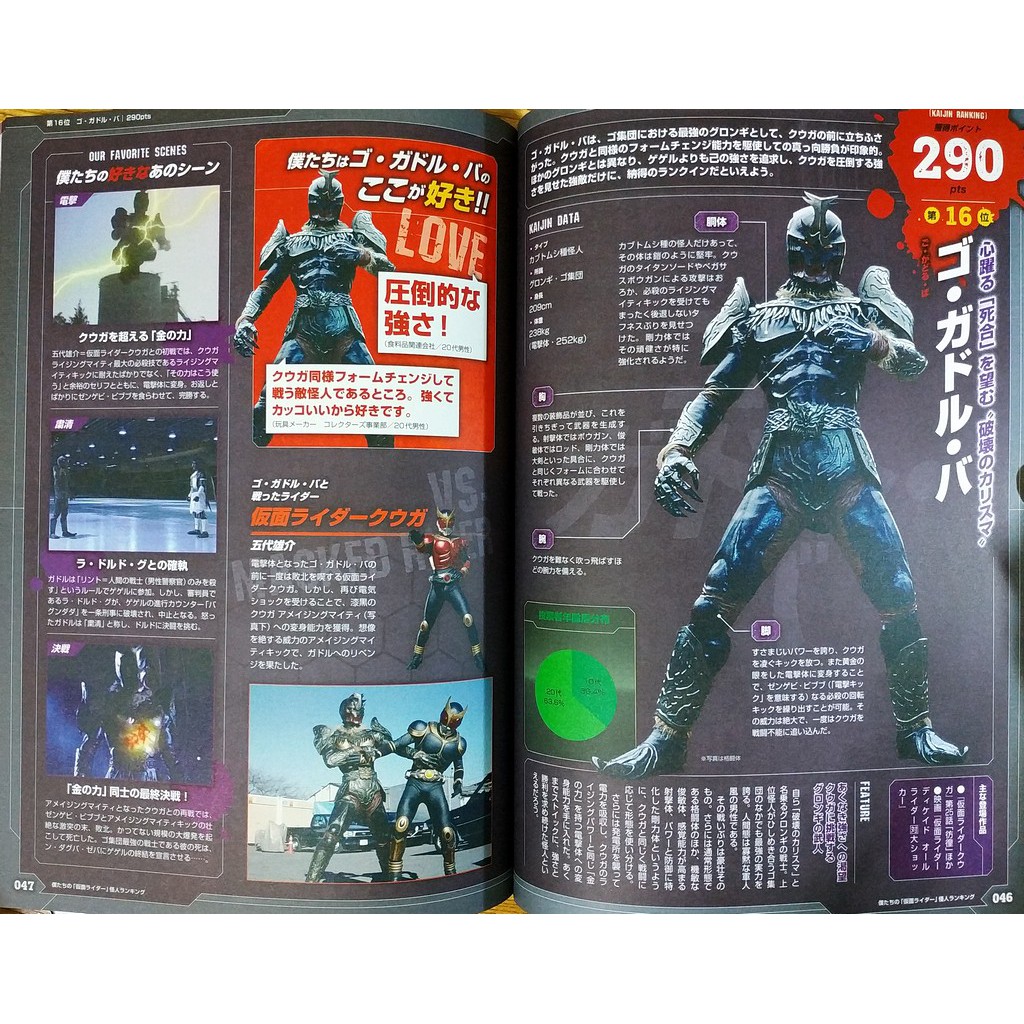 假面騎士怪人排行榜僕たちの 仮面ライダー 怪人ランキング昭和平成 蝦皮購物