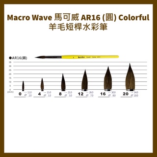 Macro Wave 馬可威 AR16 (圓) Colorful 羊毛短桿水彩筆