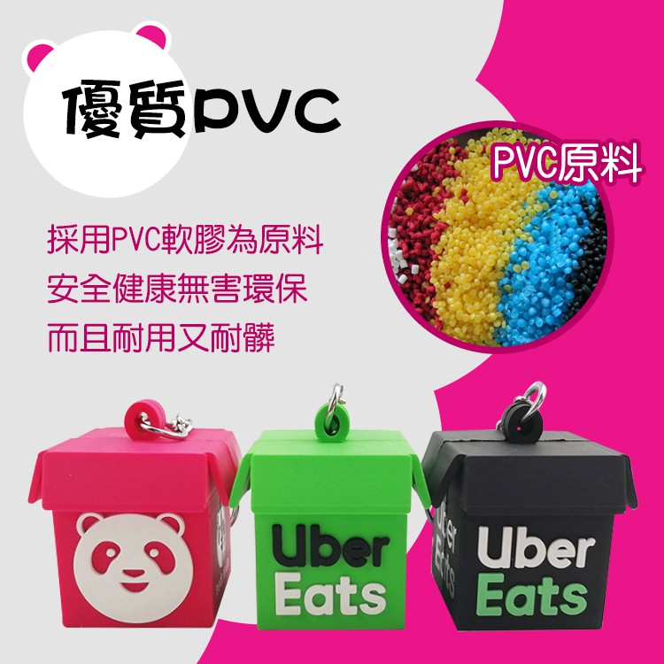 空腹熊貓 uber eats 外送包 鑰匙圈 造型卡 保溫箱 foodpanda 箱子 背包 鑰匙扣 吊飾 掛件 掛飾
