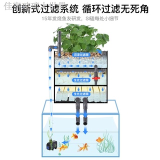 現貨特價 大型魚缸過濾器滴流盒頂濾水族箱過濾盒循環干濕分離上濾盒槽系統 蝦皮購物