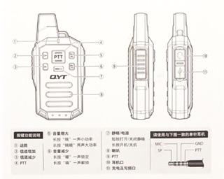 【產品名稱】: 無線電迷你K1 對講機 餐廳兒童戶外呼叫器