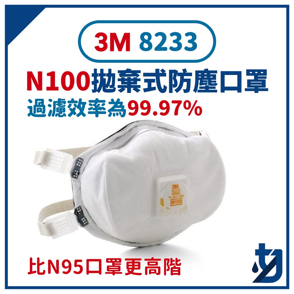 美國製 現貨 3M 8233 N100  防塵 拋棄式 口罩 1個入 比 N95 更高階的口罩 另售 3M 8210