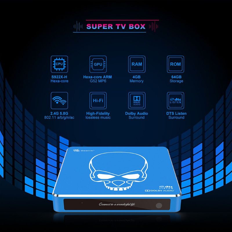 中古Beelink GT-King Pro 電視盒S922X-H 4G+64G 支援杜比音效Emuelec 
