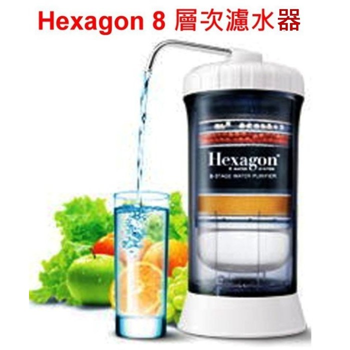 Hexagon™ 8層次濾水器 (不需插電 , 濾芯可重複清洗使用! ) X 1 台，免運費！