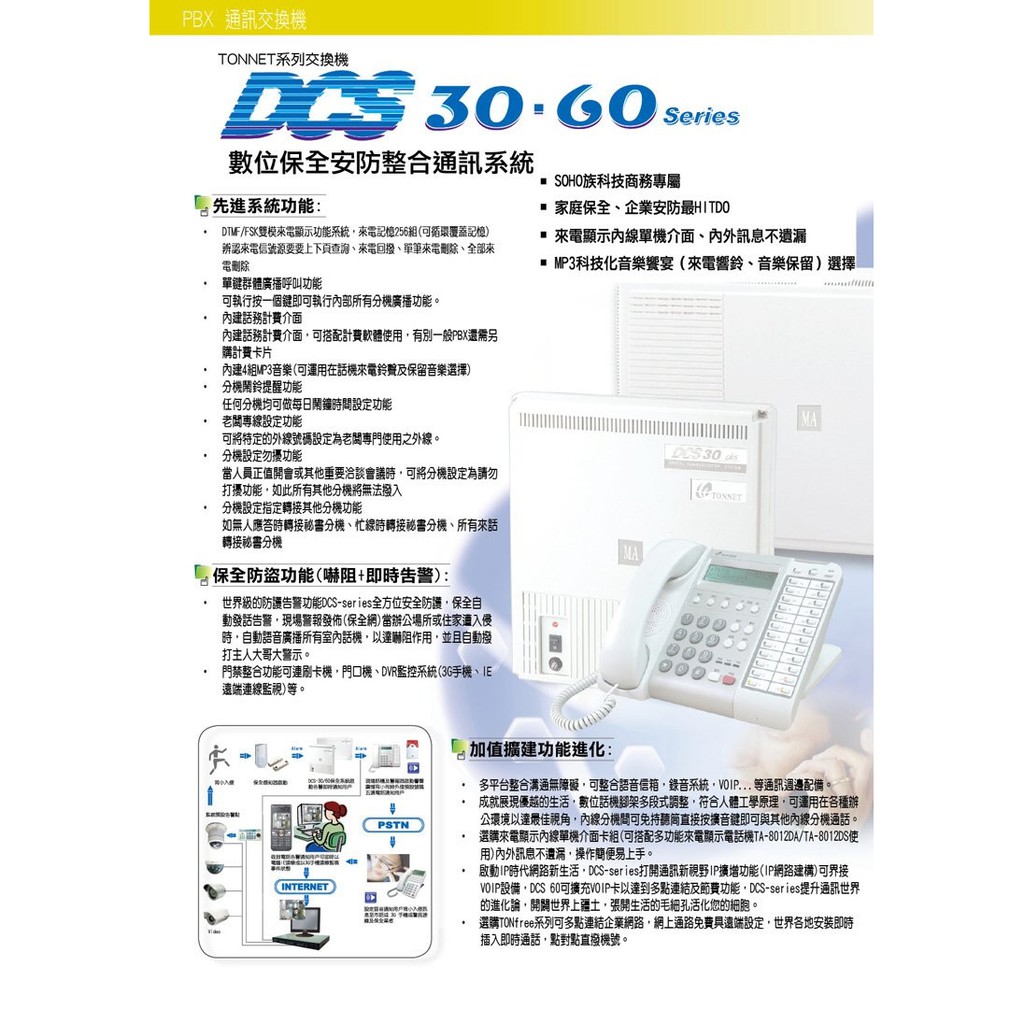 【101通訊館】TONNET 通航 DCS60(408) +TD-8315D 4台 電話總機 含來電顯示