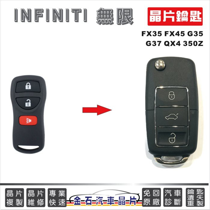 INFINITI 無限 FX35 FX45 G35 G37 QX4 350Z 汽車晶片 鑰匙備份 拷貝 遙控器