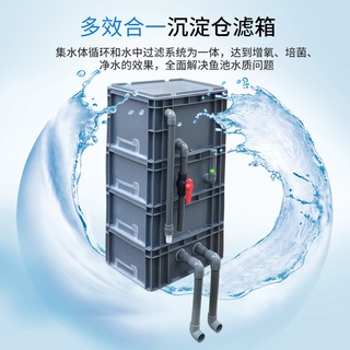 【魚池過濾器 周轉箱 三天淨水 水循環過濾系統】限時免運小格帶沉澱倉魚缸魚池過濾器周轉箱DIY自制上濾滴濾盒凈水系統