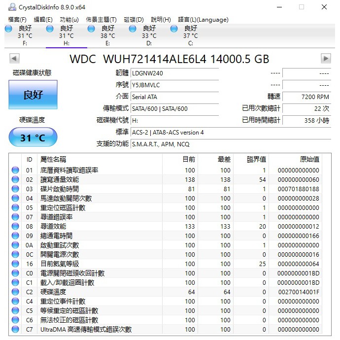 WD Ultrastar DC HC530 14TB 3.5吋企業級硬碟-WUH721414ALE6L4