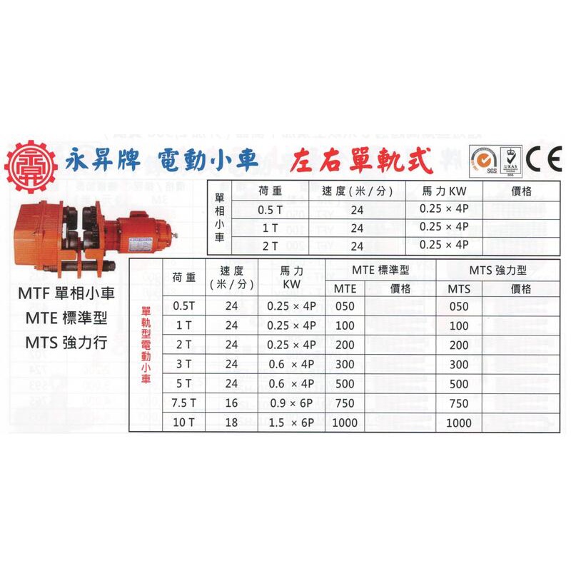 永昇牌 電動小車 左右單軌式 MTF單軌電動小車 單相小車 天車 MTF-200 速度(米/分)：24 HZ：60