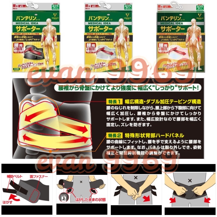 日本 Vantelin Kowa 萬特力 加壓 腰部 束帶 機能型 腰用 運動 護具 腰帶