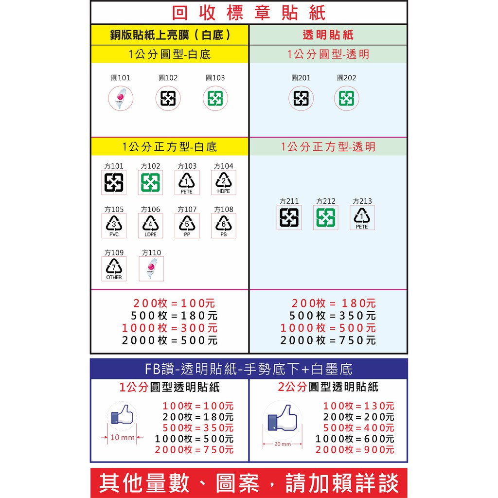 環保標章貼紙的價格推薦 - 2022年7月| 比價比個夠BigGo